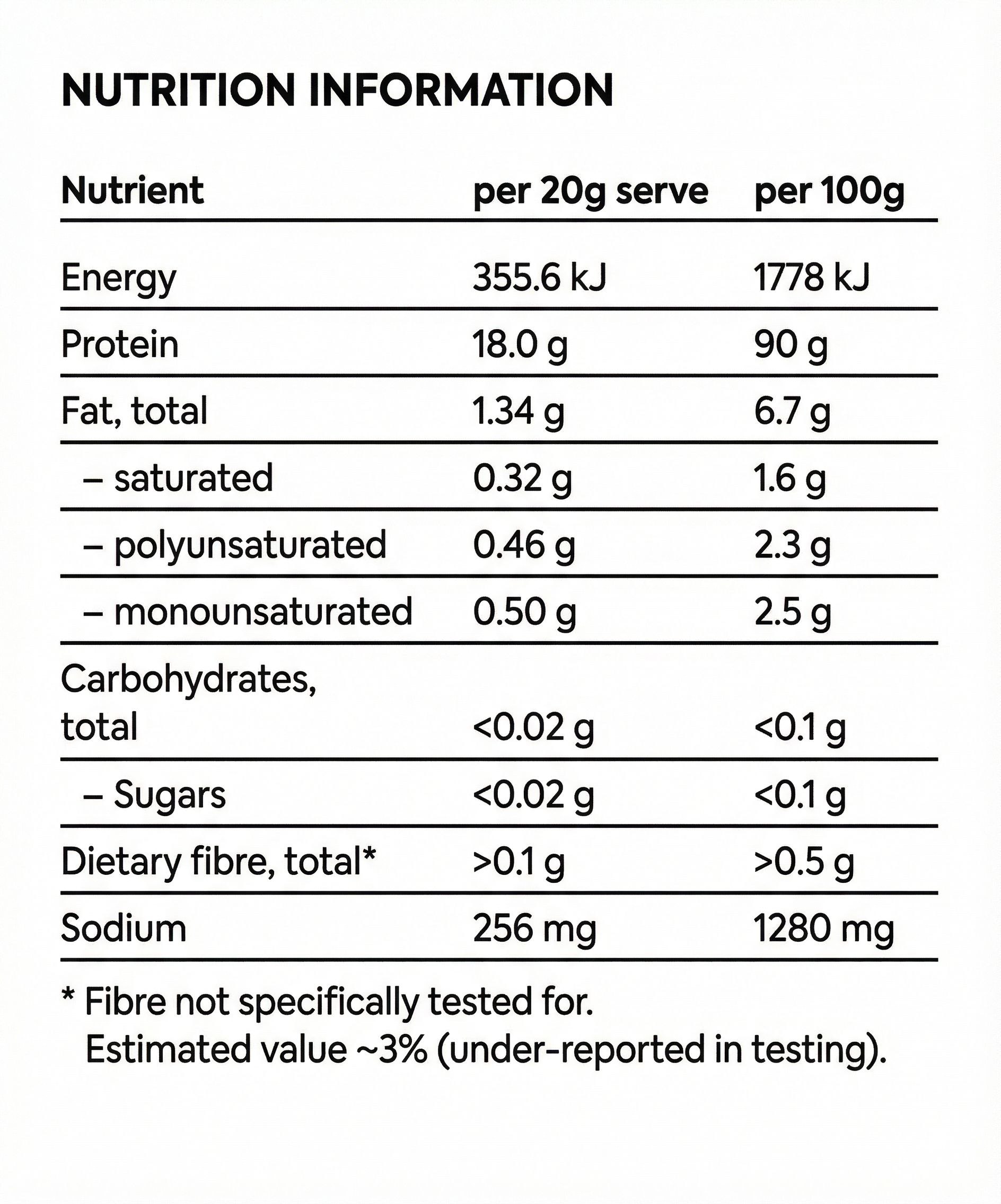 Lupin Gold plant protein powder nutritional information table